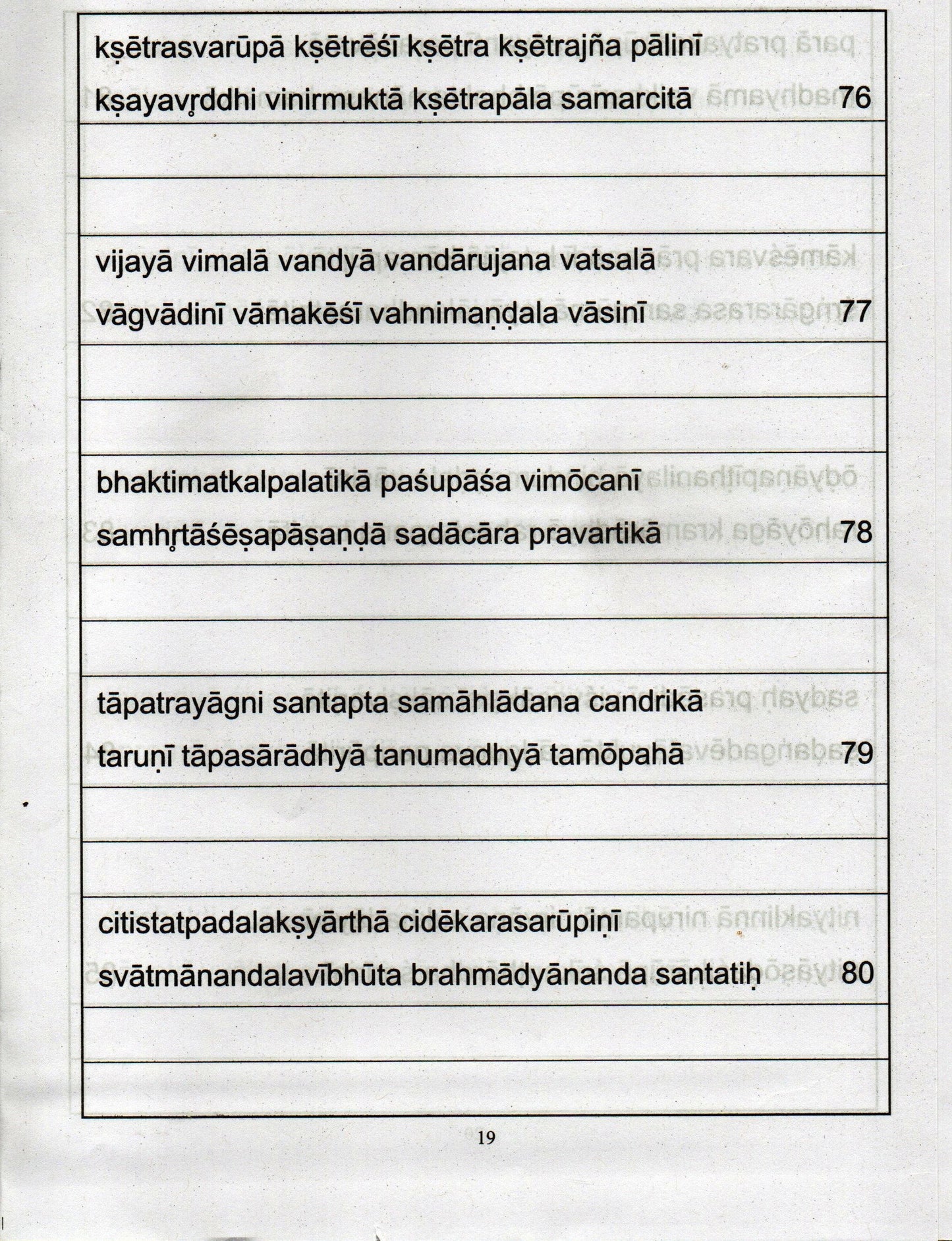 Sri Lalita Sahasranama Lekhana Mahayajna (English-Book)