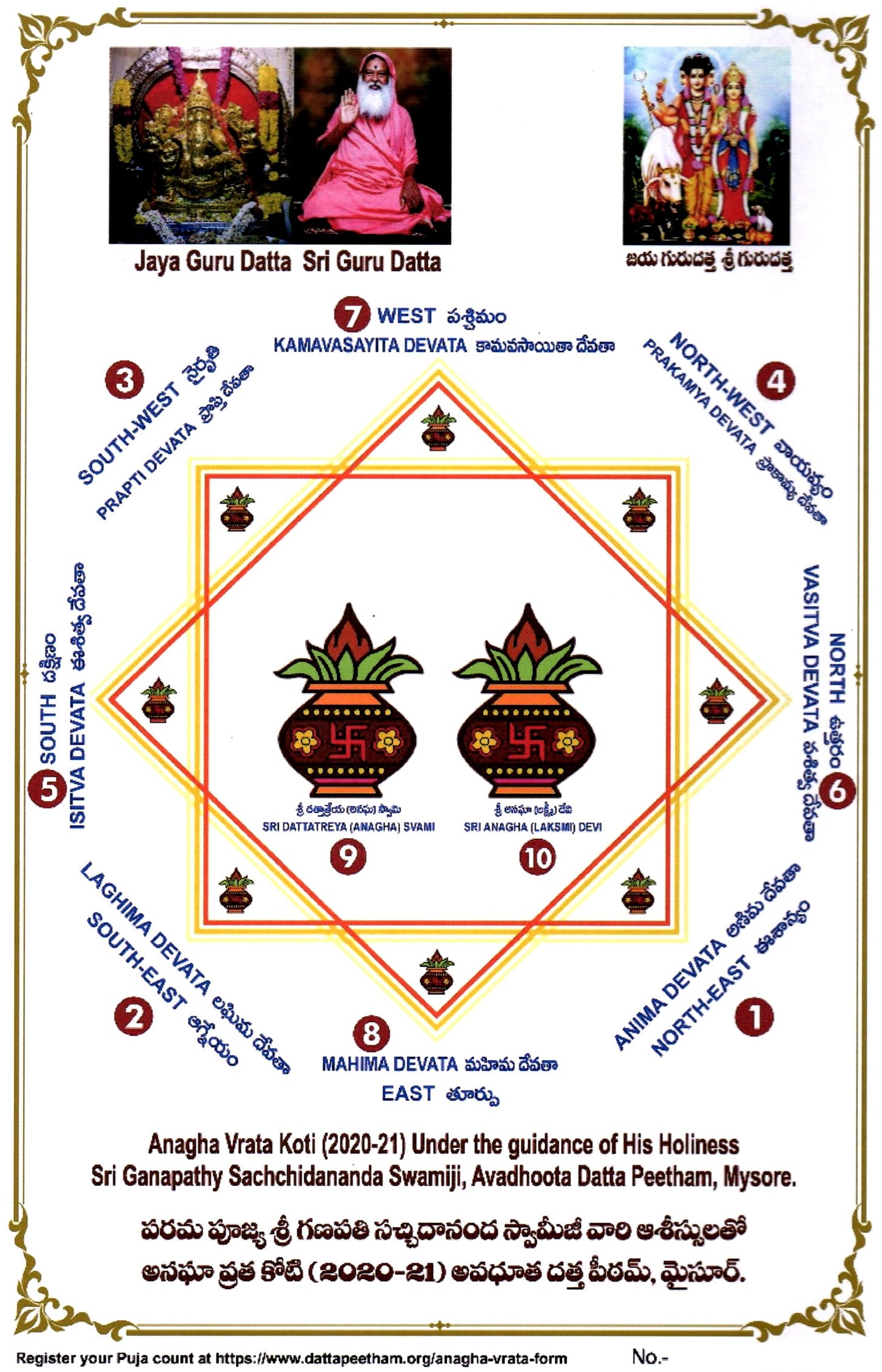 Anagha Vrata Chart-English (Laminated)
